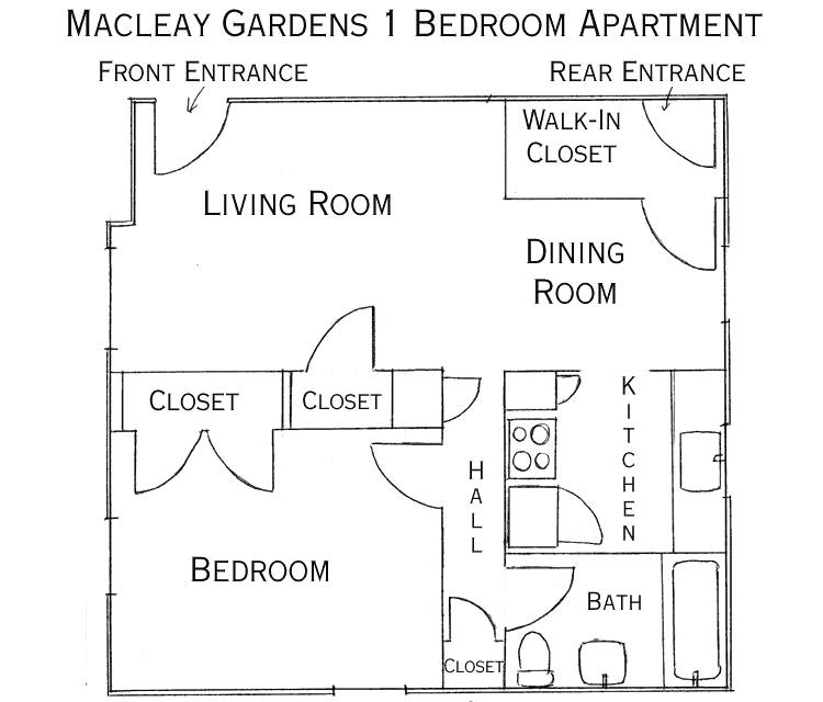Portland rentals apartments Oregon Northwest